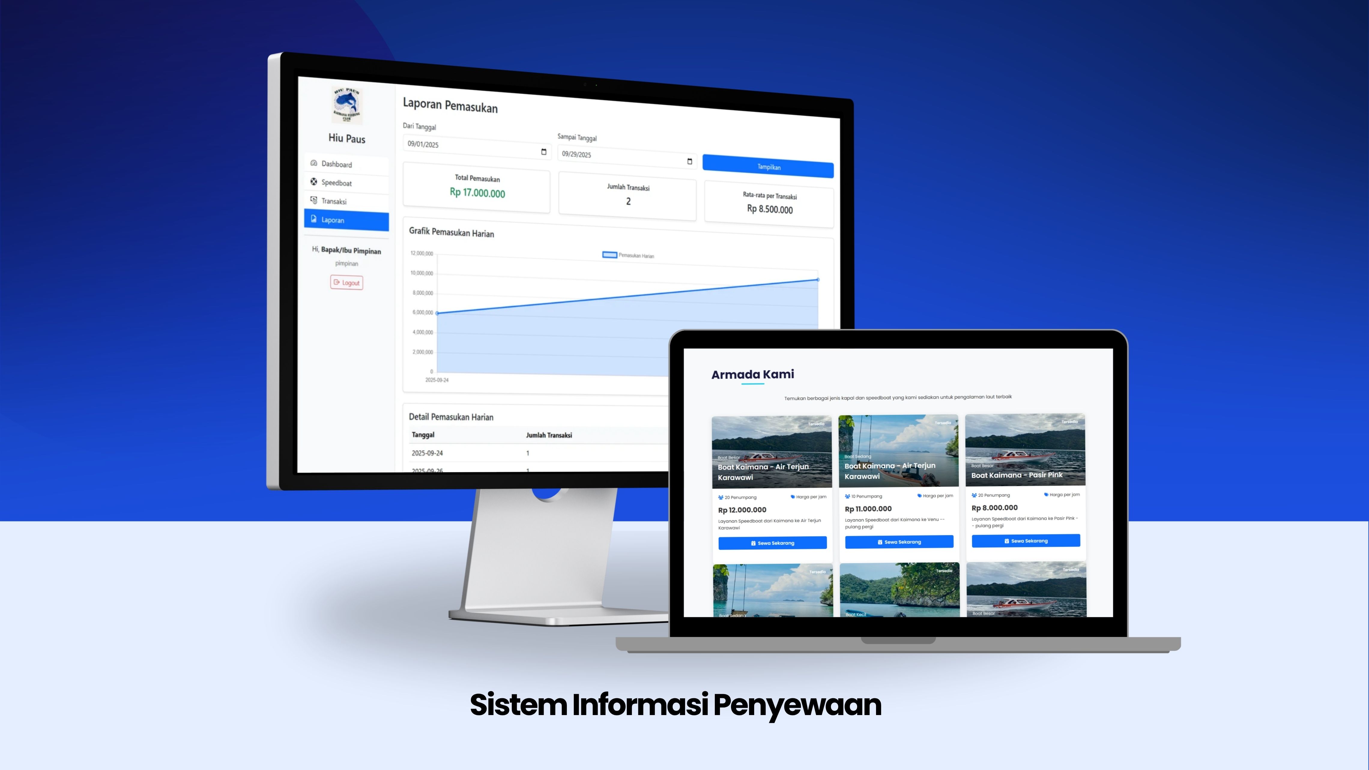 Sistem Rental / Penyewaan Kendaraan
